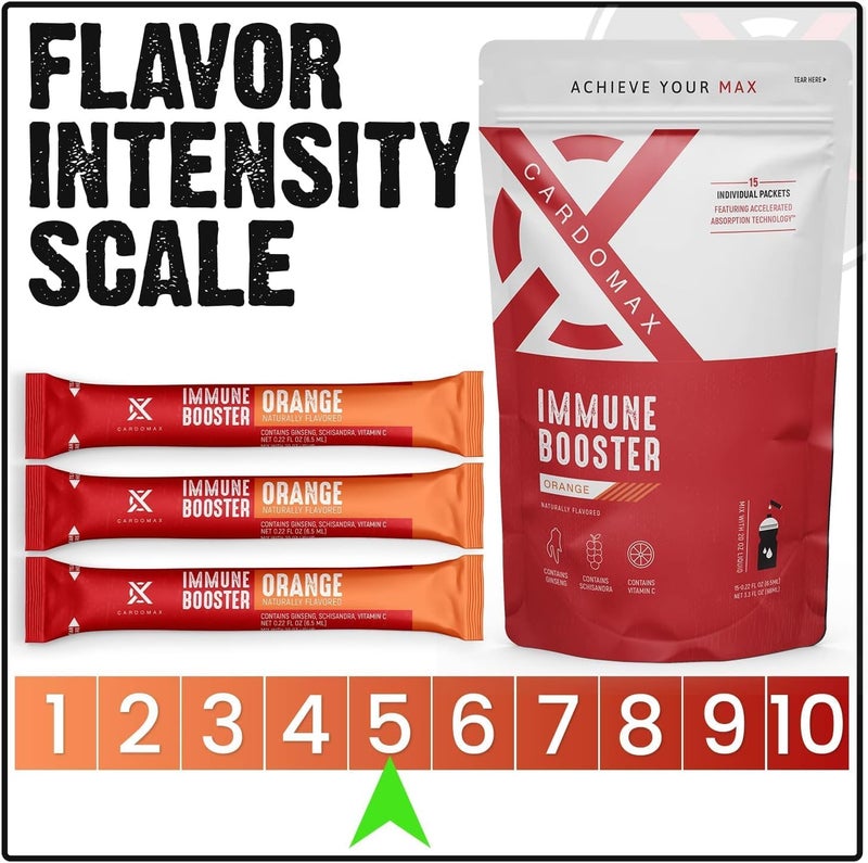 CardoMax Immunity Booster Liquid Drink Mix with Ginseng and Vitamin C for Kids and Adults Immune Support Supplement for Energy and Wellness Orange Flavor 15 SingleServe Liquid Stick Packs - Image 5