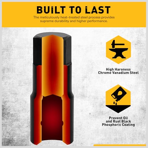 ELEAD مجموعة مفاتيح سداسية التأثير: 36 قطعة مع 4 محولات، 1/4"، 3/8"، 1/2" مجموعة مفاتيح ألين الرئيسية، فولاذ Cr-V، SAE وميتر، H5-H19 و3/4"-5/64"، صندوق تخزين معزز، ميكانيكي سيارات - Image 5