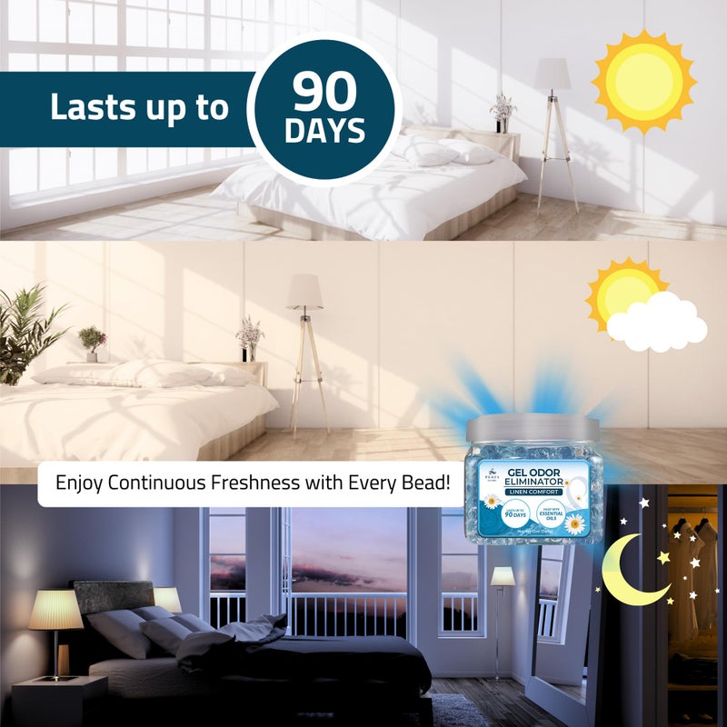 Perfa Scented Gel Air Freshener | (Pack of 2) Linen Comfort Gel Air Fresheners for Home, Office, and Small Spaces | Lasts 90 Days for Improved Home Fragrance | Essential House Air Freshener by Perfa - Image 4