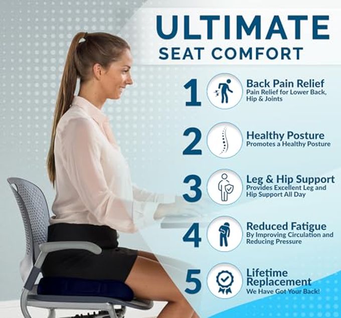 ComfiLife Premium Seat Cushion  100% Memory Foam Office Chair Cushion, Back Relief (Navy) - Image 2