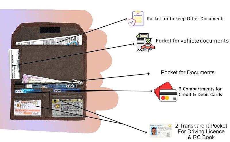 DAHSHA 2 Pack Two Wheeler/Car Document Holder, Vehicle Document Storage Wallet for Registration & Insurance Card, Driving Licence, RC Book, PUC- Brown - Image 4