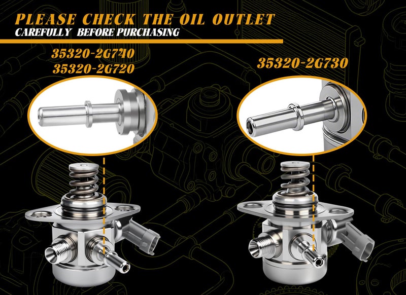 YLB.&co 35320-2G740 35320-2G720 High Pressure Fuel Pump Compatible with Hyundai Santa Fe Sport Tucson Sonata 2014 2015 2016 2.0L 2.4L, Direct Injection Mechanical Fuel Pump - Image 2