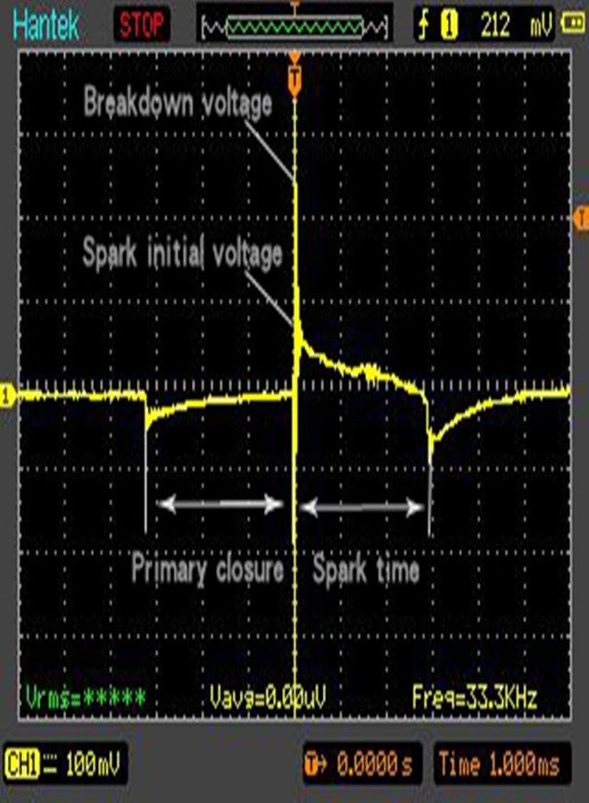 Hantek HT25COP Ignition Waveform Signal Probe of Automobile Engine Coil-on-Plug with LED Light - Image 5