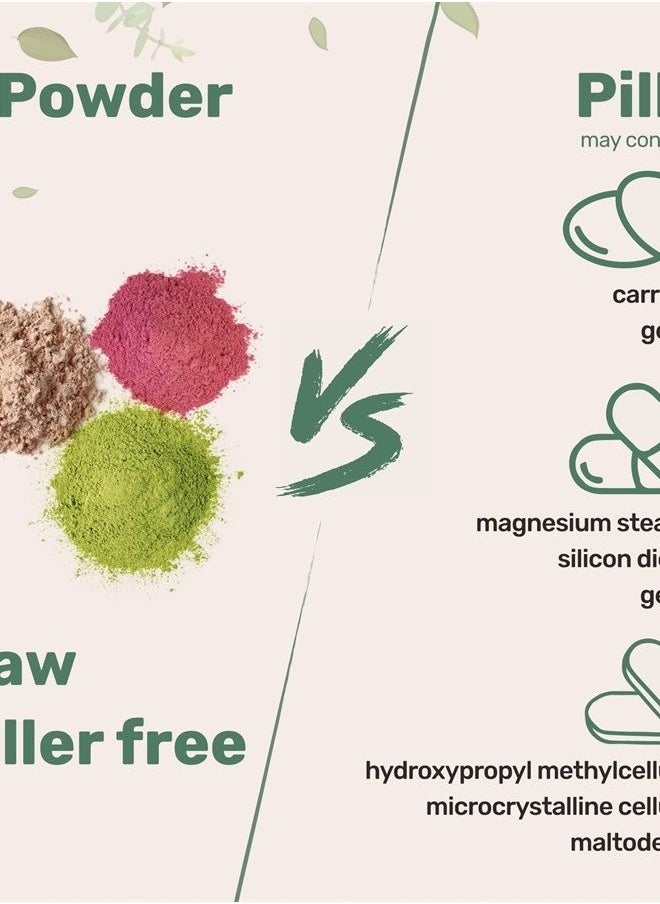Micro Ingredients - Maximum Strength Organic Korean Ginseng Root 200:1 Powder, 4 Ounce, Red Panax Ginseng Powder, Active Ginsenosides, Vegan Friendly - Image 1