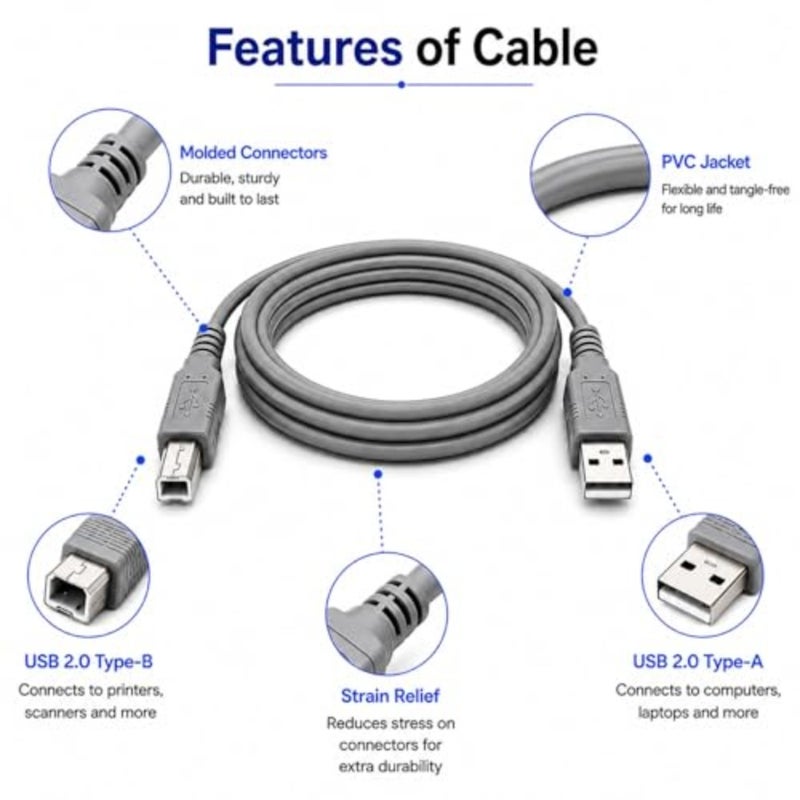 كابل طابعة USB 3 أمتار - سلك USB 2.0 من النوع A إلى B عالي السرعة 480 ميجابت في الثانية متوافق مع جميع أجهزة منفذ USB والطابعات والماسحات الضوئية. كابل USB طويل متين للكمبيوتر والكمبيوتر المحمول - رمادي - Image 2
