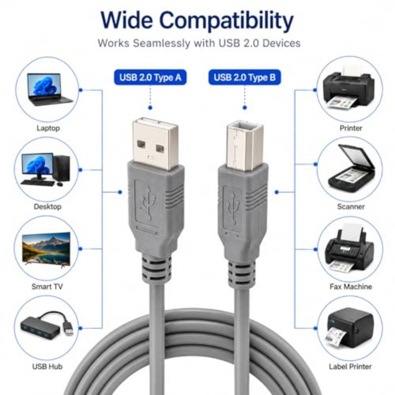 كابل طابعة USB 3 أمتار - سلك USB 2.0 من النوع A إلى B عالي السرعة 480 ميجابت في الثانية متوافق مع جميع أجهزة منفذ USB والطابعات والماسحات الضوئية. كابل USB طويل متين للكمبيوتر والكمبيوتر المحمول - رمادي - Image 3