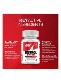 GAT SPORT Testrol Fire 60 Capsules  - Image 2
