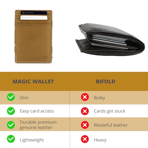 GARZINI Magic Wallet For Men, Minimalist Wallet with RFID card holder, Leather Wallet for 10 cards, Camel Brown - Image 3