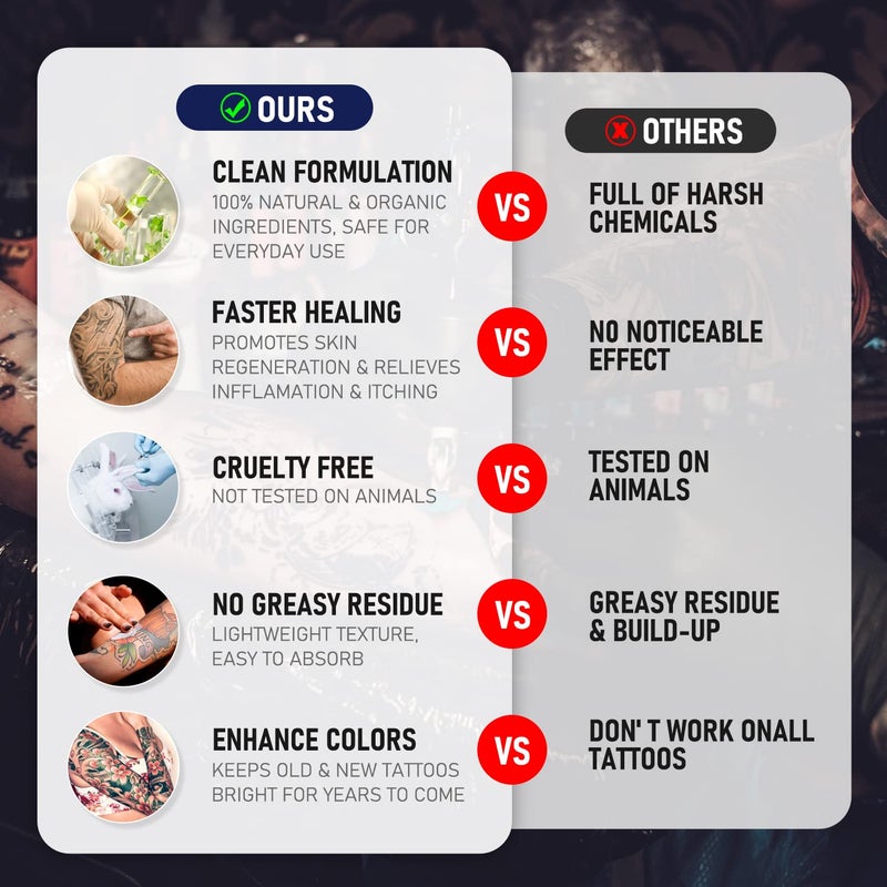 FUNAN Tattoo Butter Aftercare Cream, Tattoo Care Balm for Before, During, After Tattoo Process, Safe, Natural Tattoo Aftercare Creamâ€“ 2 oz - Image 5