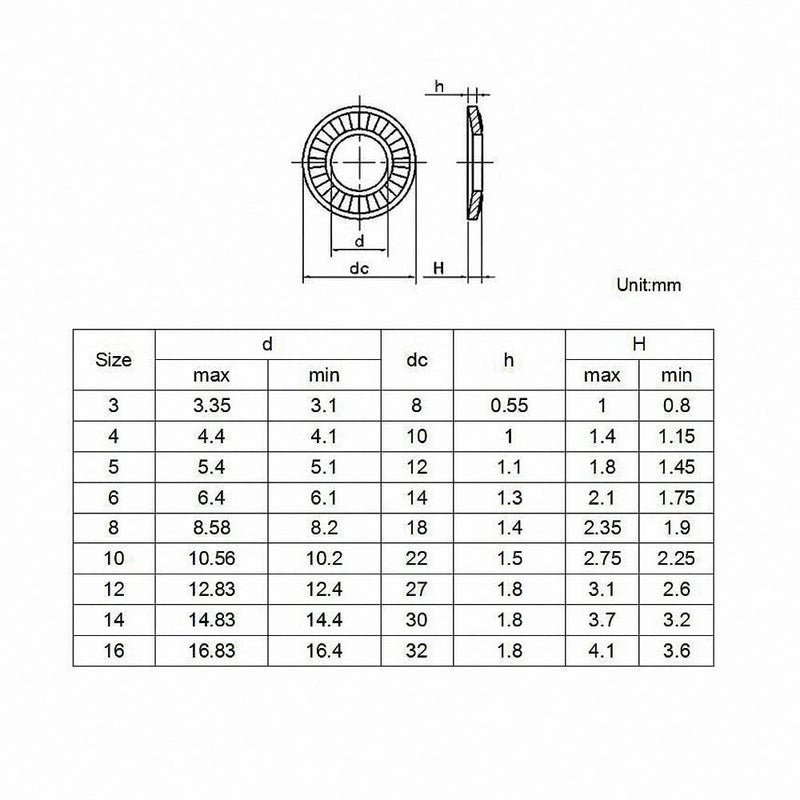 M3 304 Stainless Steel Lock Washers Self Locking Toothed Gasket 10 Pieces - Image 2