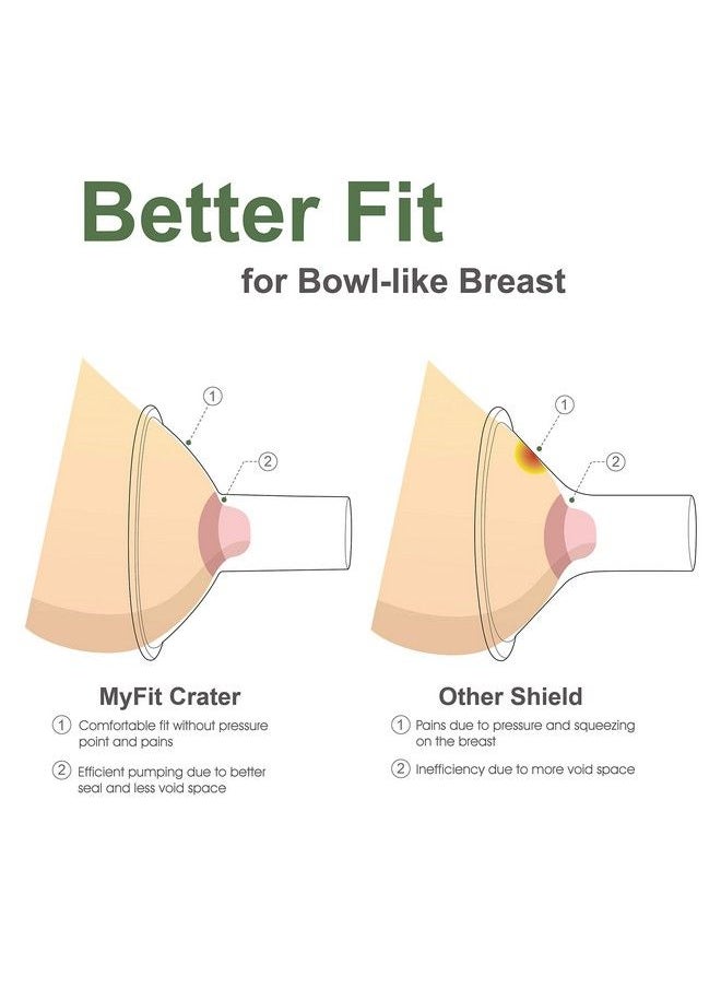 Maymom Myfit Crater Series 16Mm Two Piece Design Small Breastshield Compatible With Medela Breast Pumps; Not Original Medela Pump Parts; Replace Medela Shields; Fit Flex Connector; 2Pc  - Image 3