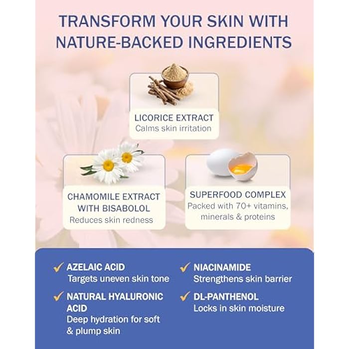 e70 Rosacea Treatment Skincare for Women & Men - Face Wash, Rosacea Cream & Face Serum, Moisturizer Redness Reducing Skin Care with Aloe Vera, Hyaluronic Acid & Fruit Extracts, Made in USA by e70 - Image 3