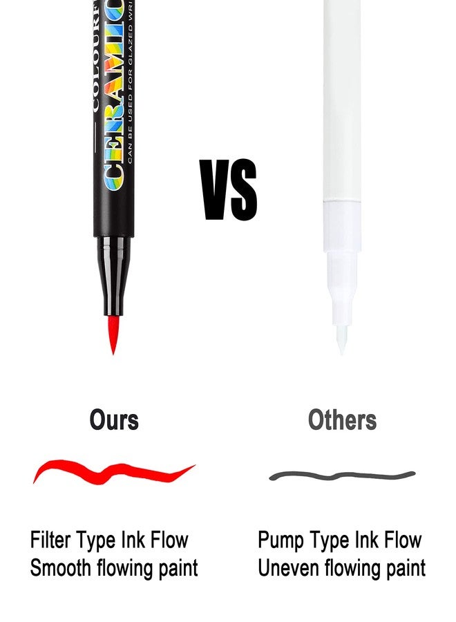 Attom Tech NiArt 12-Color Ceramic Markers - Fine Tip and Brush Tip Assorted Colors for Painting and Decorating Porcelain, China and Glassware - Oven and Microwave Safe - Image 3