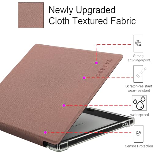 GOVTVA Transparent TPU Back Case for Onyx Boox Go Color 7 (Gen 1/2, 2024/2025) / Boox Go 7 Ultra-Thin Enhanced Auto Sleep/Wake Cover with Thickened Corners, Magnetic Closure (Rose Pink) - Image 4