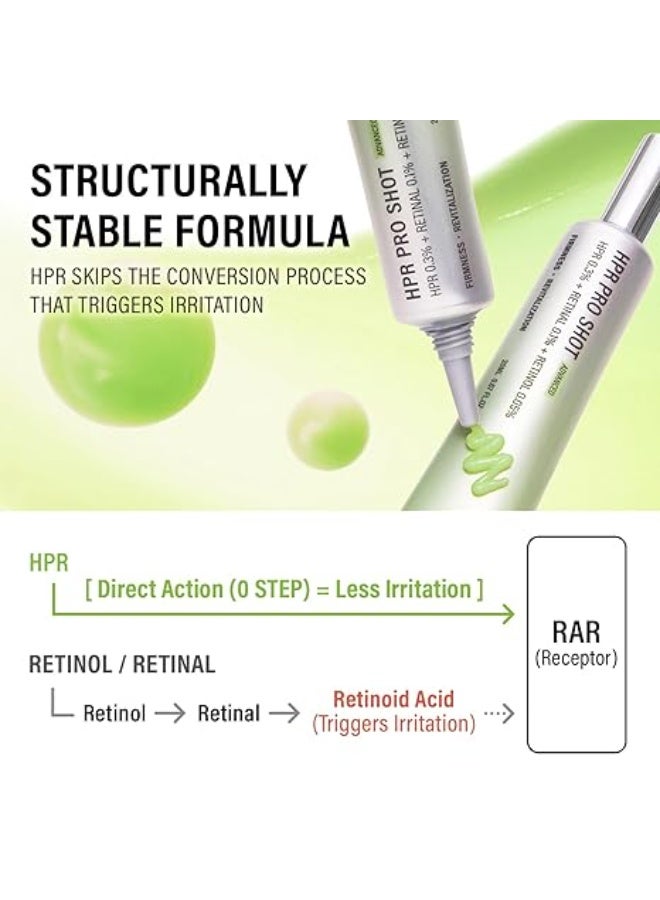 epii Serum Triple Retinoid HPR Pro Shot By Epii - 20ml - Image 5