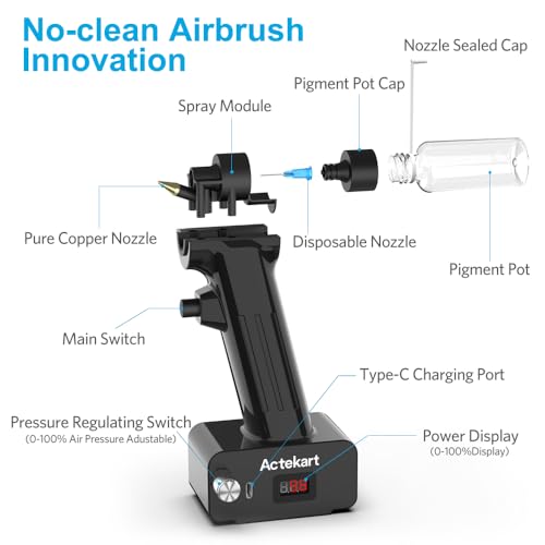 Actekart NoClean Airbrush Kit with Disposable Nozzle 50pcs x 02mm 100pcs x 03mm 100pcs x 05mm Disposable Nozzles 30PSI Rechargeable Portable Cordless Airbrush Spray Gun - Image 3