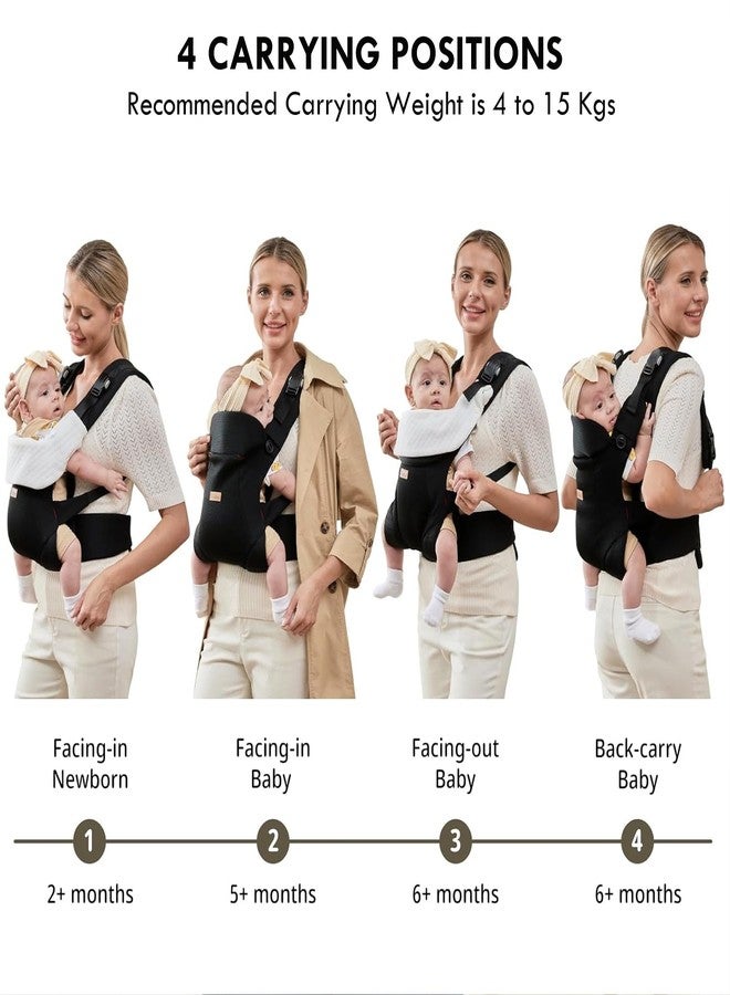 Kradyl Kroft Adjustable Baby Carrier for 4 to 24 Months Baby with 4 Carry Positions | Handsfree Carrier | Waist & Back Support | Soft Padding and Buckle Support (Dark Grey Hood) - Image 3
