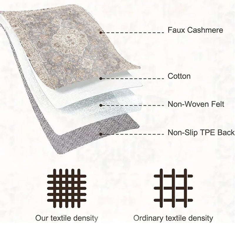 Bukela 120x180cm Non-Slip Boho Area Rug, Vintage Machine Washable Large Rug for Living Room & Bedroom, Natural Rubber Backing with Anti-Skid Design, Dark Grey Distressed Carpet (Light) - Image 4