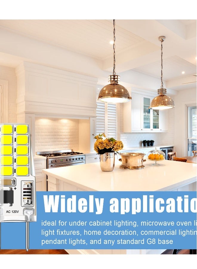 G8 LED Bulb Dimmable 2W AC110V T4 Bulb Warm White 3000K Under Cabinet Light Bulb - Image 3