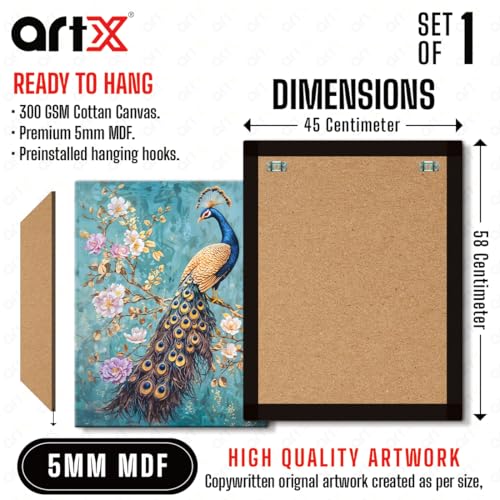ArtX Canvas Peacock Painting For Wall Vastu, Peacock Wall Decor, Bedroom, Multicolor, Abstract, 58.0 X 45.0 cm, Set of 1 - Image 3
