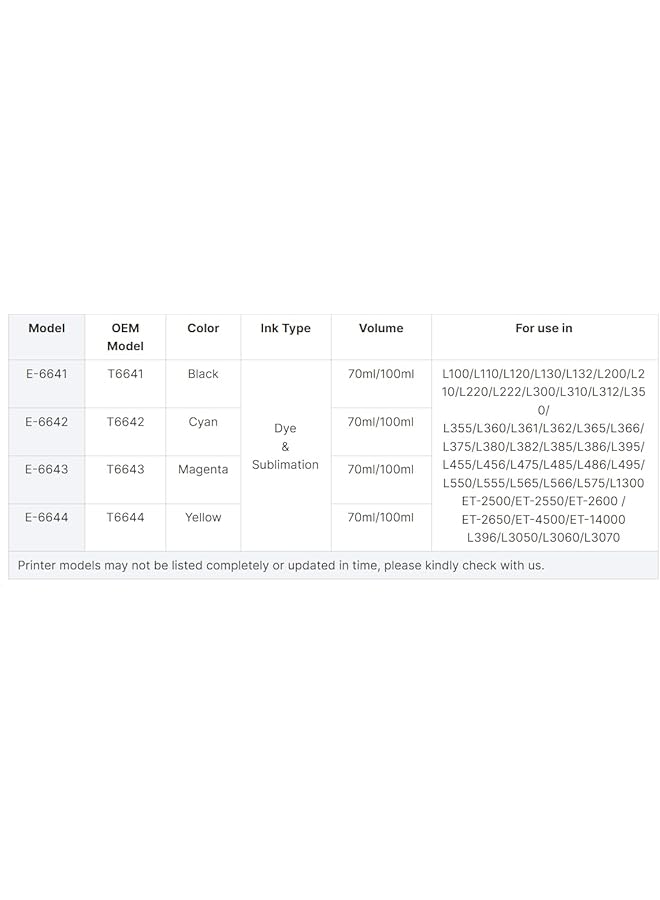 NexNova Ink Set For Epson 664 For Ecotank Printer L210 L220 L300 L355 L365 L555 L1300 - Image 2