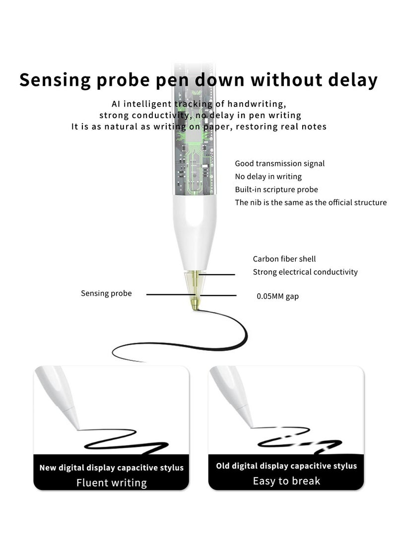 قلم ستايلس لجهاز iPad مع بطارية رقمية ، متوافق مع (2018-2022) Apple iPad Pro (11 / 12.9 بوصة) ، iPad Air 3rd / 4th Gen ، iPad 6/7 / 8th Gen ، iPad Mini 5th Gen للكتابة / الرسم الدقيق - pzsku/Z8A678C78ADD3D23B0871Z/45/_/1692674708/0666203a-5542-47f1-87de-6929cc92c373