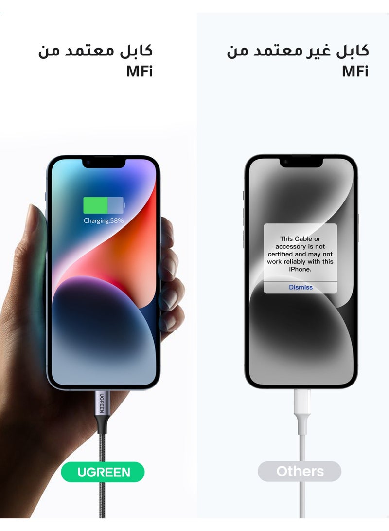 Ugreen iPhone Cable [MFi Certified] ,2M Type C to Lightning Cable, Black Braided Lightning Cable iPhone, iPhone Charger Cable PD 20W for  iPhone 14/13/12/11 Mini/Pro/Pro Max Series, iPhone SE/XS/XR/X/8, iPad 9/8/7/6/5 Series, iPad Mini 5/4/3/2 Series, iPad Ai r3/2/1 Series , iPad Pro 2015-2017 Series. Black 2m braided - Image 4
