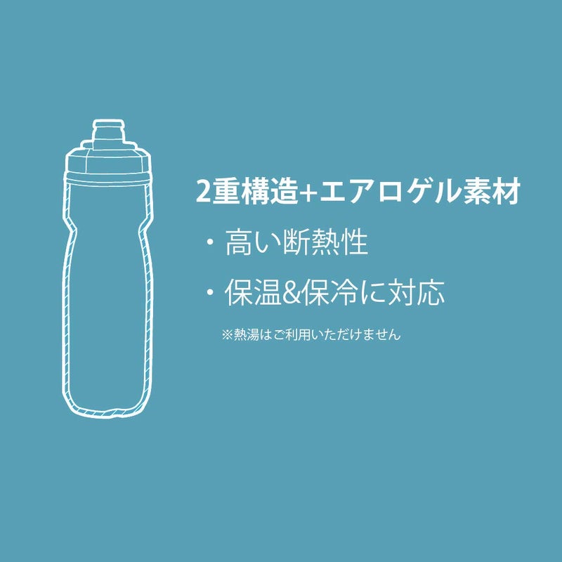 CamelBak Podium Chill Bike Insulated Squeeze Water Bottle Black, 24oz - Image 3