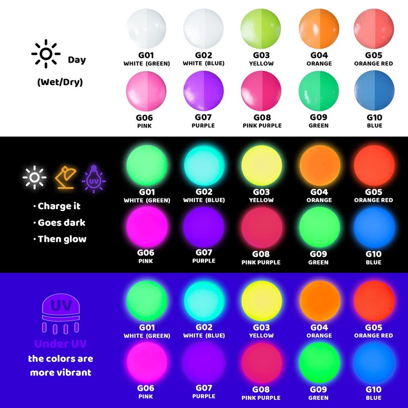ARTME Glow in The Dark Paint, 10 Bright Colors 60ml/2oz Blacklight Paint Set, Neon Craft Paint, Acrylic Glow Fluorescent Paint Perfect for Art Painting, DIY projects, Halloween and Christmas Decoration - Image 2