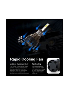 NIBEMINENT 2-Piece Car LED Headlight Bulbs  - Image 4
