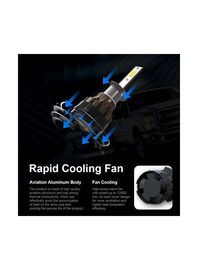 NIBEMINENT 2-Piece Car LED Headlight Bulbs - Image 4