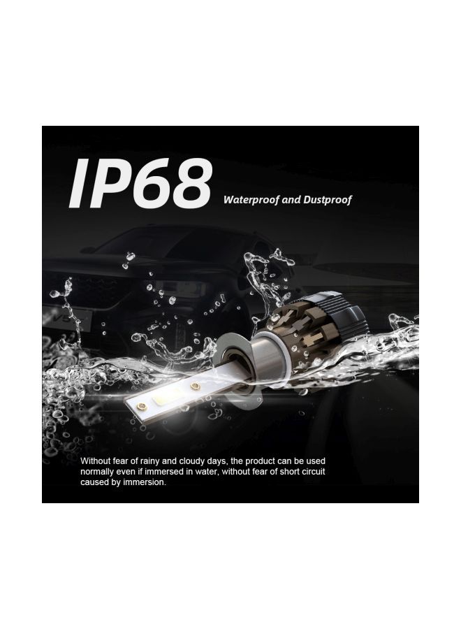 NIBEMINENT 2-Piece Car LED Headlight Bulbs - Image 5