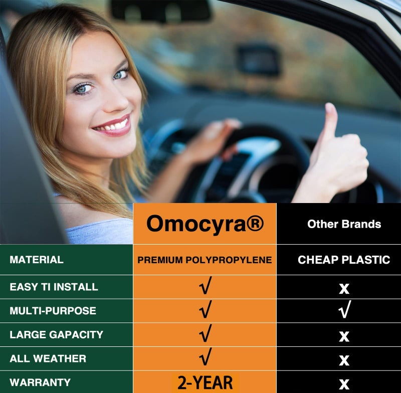 Omocyra Envelope Style Cargo Net Compatible with Subaru Forester SK New 2026 2025 2024 2023 2022 2021 2020 2019 2018 2017 2016 2015 2014 2013 2012 2011 2010 2009 2008 2007-1998 Trunk Car Rear Tailgate Netting - Image 5