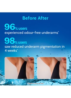 Chemist at Play Chemist at Play UnderArm Roll On with Lactic and Mandelic Acid, Removes odour, Whitens and Brightens Skin, Kills Bacteria, Exfoliates Underarm, Long lasting Aqua Fragrance, For Women and Men, 40ml  - Image 4