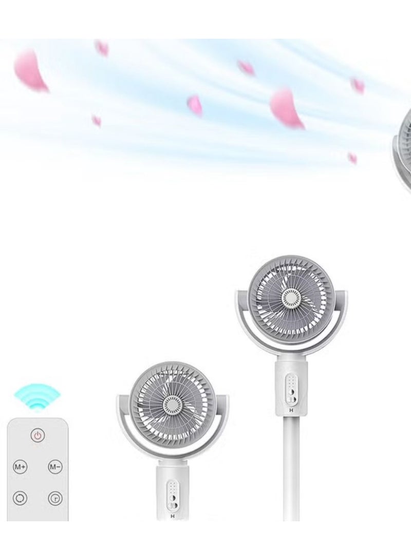 Denx Floor Circulating Fan - Image 2