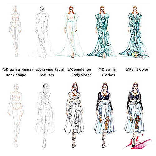 EXTCCT Update 4PCS Fashion Drawing Ruler, French Curve Ruler Sewing Humanoid Patterns Design, Clothing Measuring French Curve Rulers A4 Pattern Paper Draft Drawin - Image 4