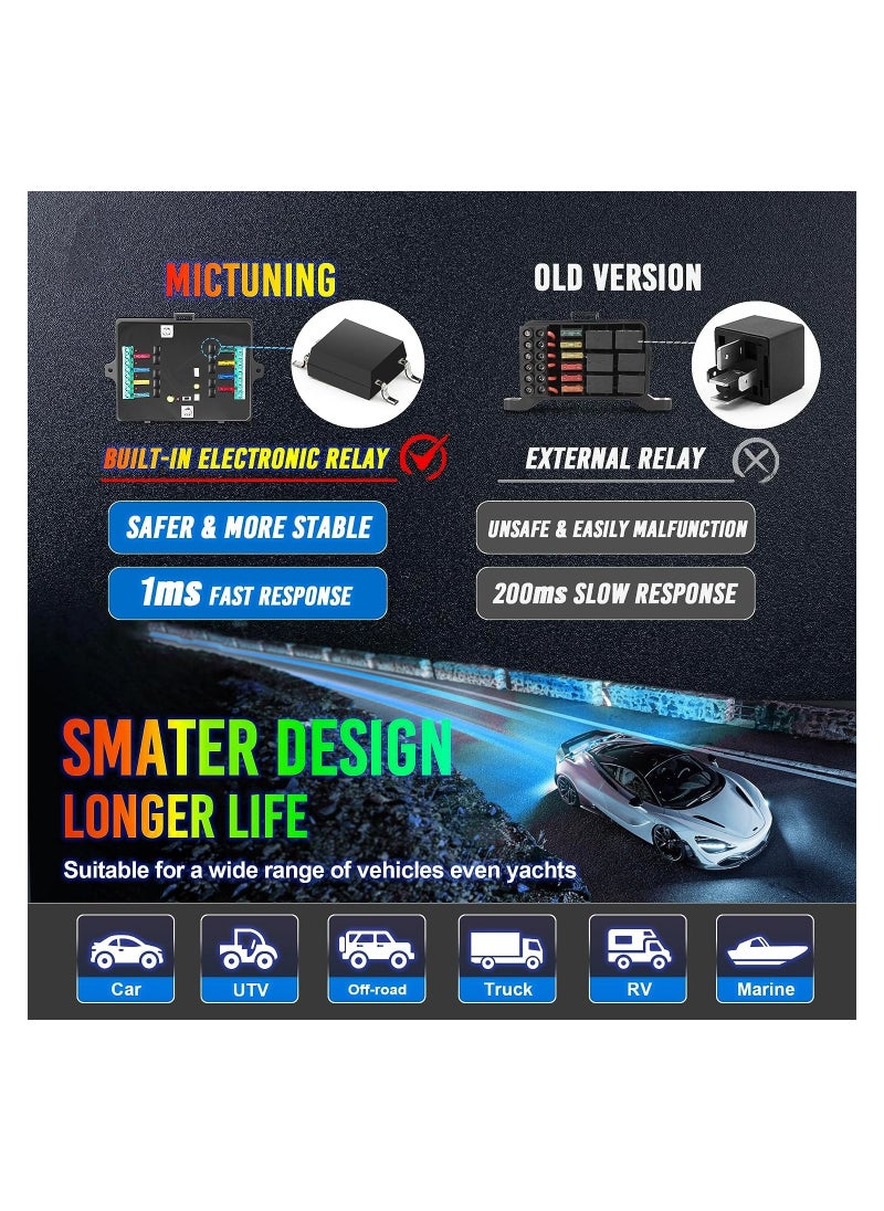 SYOSI - 8 Gang High Power Switch Panel for Truck SUV Offroad Marine, Multifunction Toggle Switch Control System 5-Level Brightness Switch Panel Vehicle Relay System Momentary Circuit Control Relay System Box - Image 1