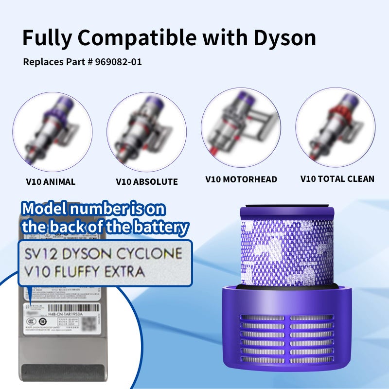 keluke V10 Filter Replacement for Dyson V10 Cyclone Series, V10 Absolute, V10 Animal, V10 Total Clean, Replace Part No. 969082-01,2 Pack Filters and 1 Clean Brush - Image 3