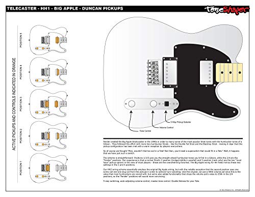ToneShapers Wiring Kit, for Telecaster HH (Requires 4-Conductor Humbuckers) - Image 2