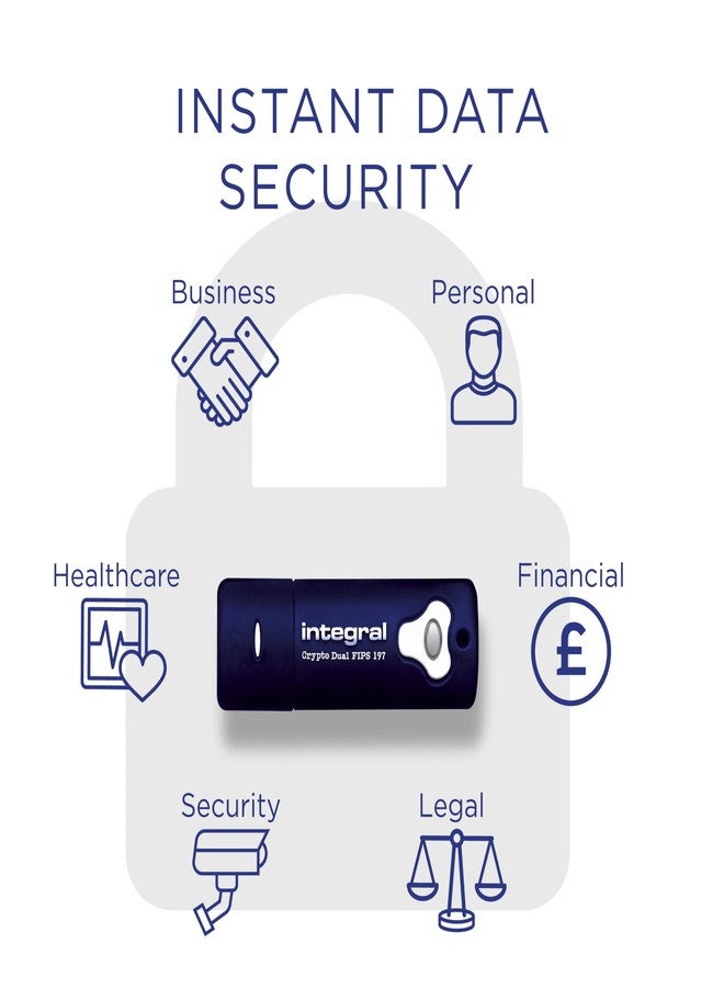 Integral Crypto Dual 8GB Encrypted USB Flash Memory, Keep Sensitive Data Safe with USB Drive Hardware Encryption, Ruggedised USB Flash Drive, FIPS 197 Security Standard to help with GDPR Compliance - Image 3