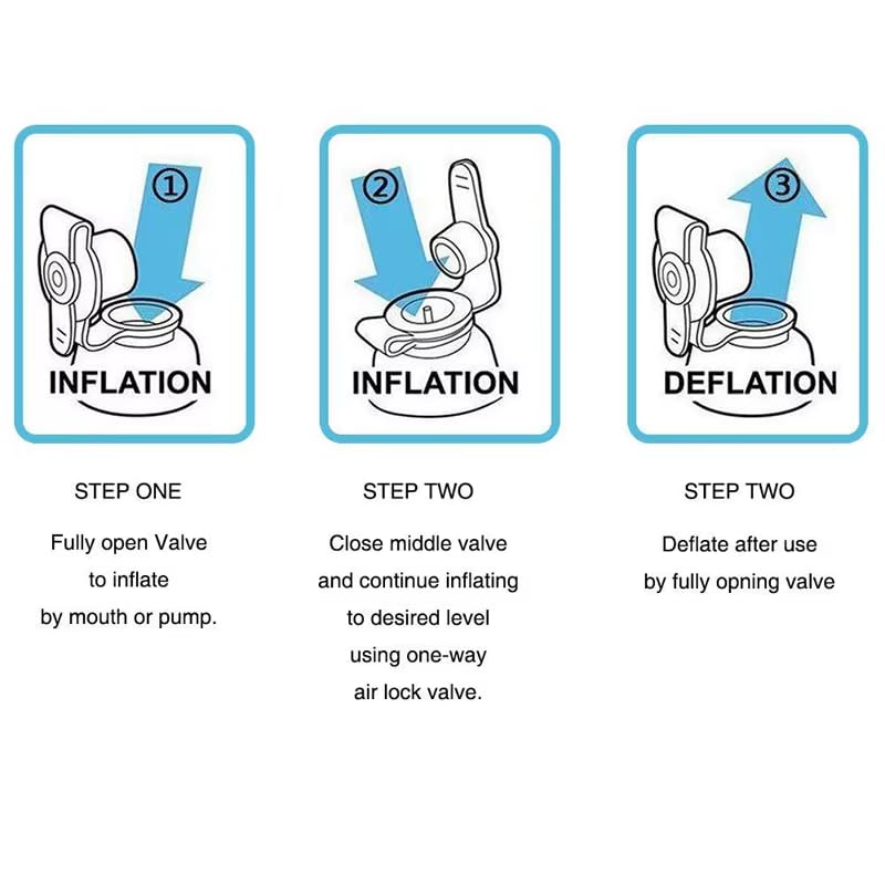 Onprix Inflatable 3 Layers Travel Pillow for Foot Rest and Children Sleeping on Airplanes GreyDouble ValueCars Office Napping Airplane Bed for Kids Toddlers to Lay Down Storage BagMulti - Image 4