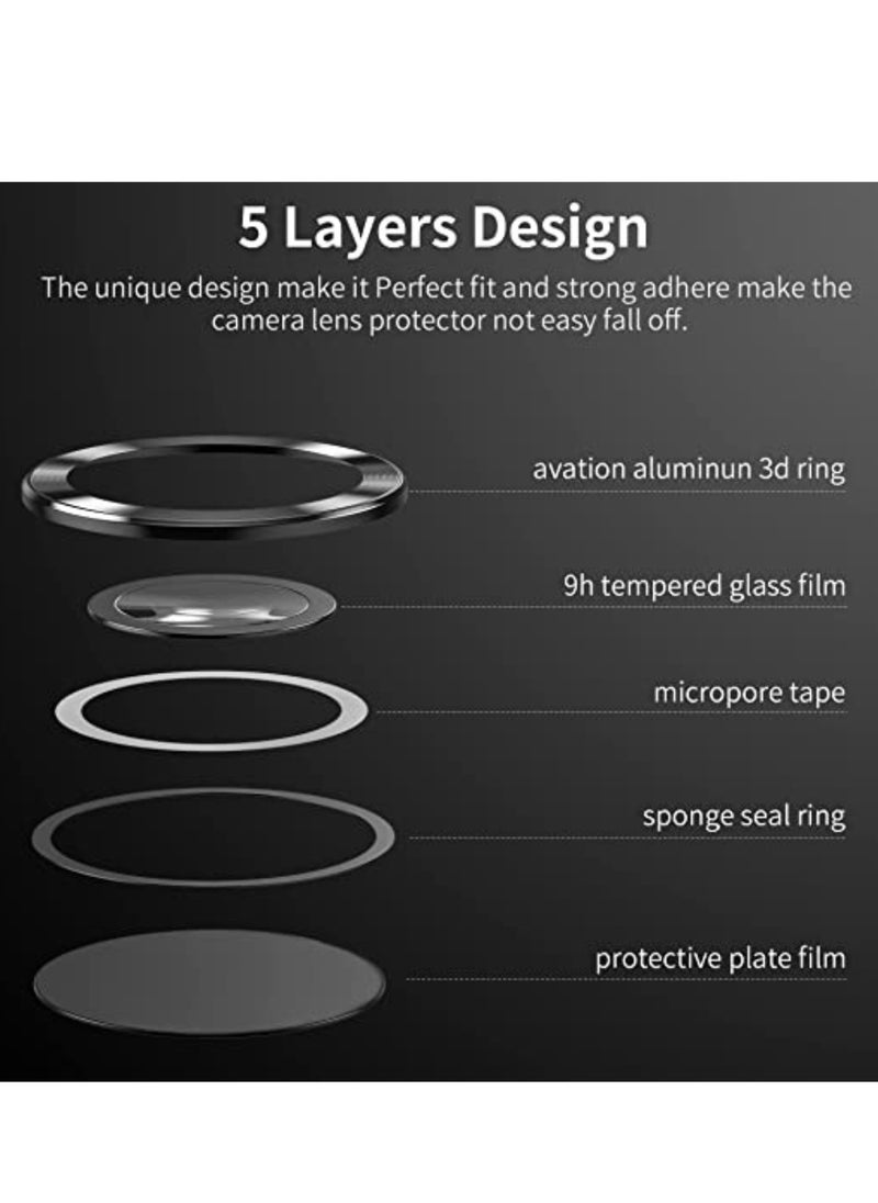 ELTRAZONE - [5 in 1] Camera Lens Protector for Samsung S23 Ultra, Scratch-Resistant Ultra-Thin Tempered Glass with Aluminum Edge, Drop-Proof Alloy Camera Screen Protector for S23 Ultra (S23 Ultra, Black) - Image 1
