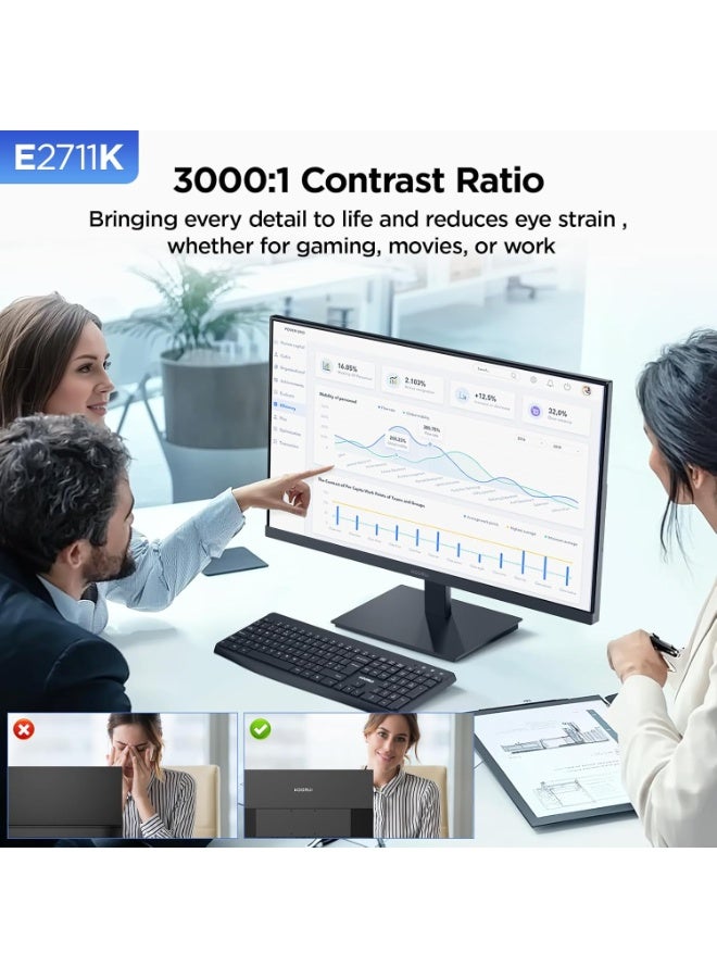 KOORUI 27 Inch Office Monitor, Eye-Care IPS FHD 1080P 144Hz Computer Screen with HDMI VGA, Slim Bezels, Freesync, Ergonomic Tilt, VESA Mountable Office & Gaming Ready E2711K - Image 4