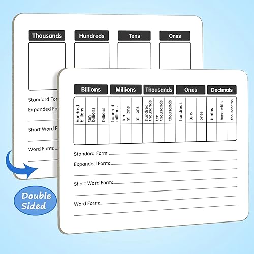 WEIZHEN Place Value Board 9" x 12" Double Sided Dry Erase Boards for Students for Teaching Place Values from Billions to Decimal Numbers Math Manipulative Lapboard for Home School and Classroom - Image 2