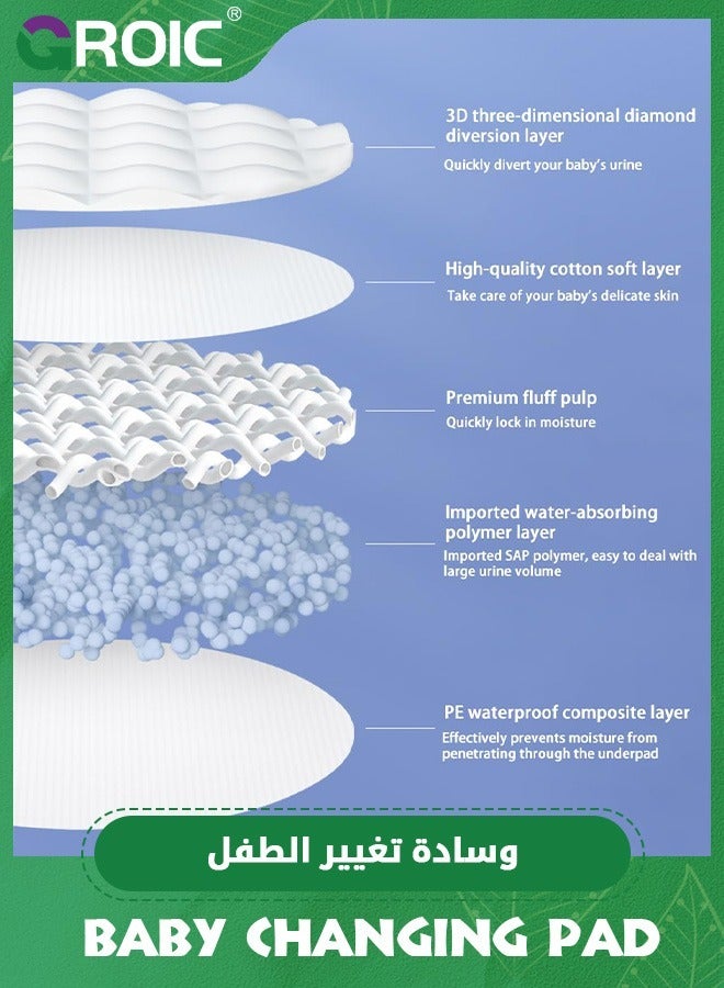 GROIC 40 Pcs Disposable Changing Pad Liners,Disposable Underpads Waterproof Diaper Changing Pad,Breathable Underpads Bed Table Protector Mat,Baby Diaper Changes Pad  - Image 4