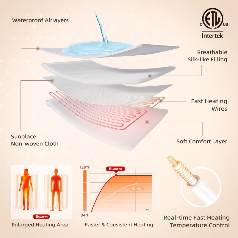 Bwarm Waterproof Heated Mattress Pad, Mini Twin Electric Mattress pad ETL Certified Bed Warmer with Memory Function 9 Heat Settings, 1-12 Hours Auto Off Deep Pocket, Machine Washable, White 31" x 55" - Image 5