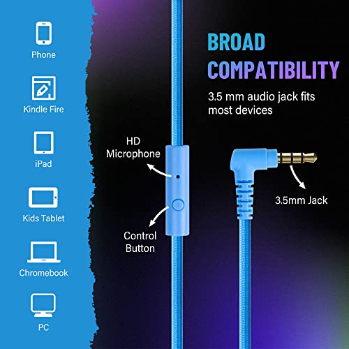 rockpapa Grade Wired Headphones with Microphone, Lightweight Foldable Stereo Bass Headphones with No-Tangle Cord & 3.5mm Jack for Adult/Kids, Laptop Tablet Airplane Chromebooks Blue - Image 4