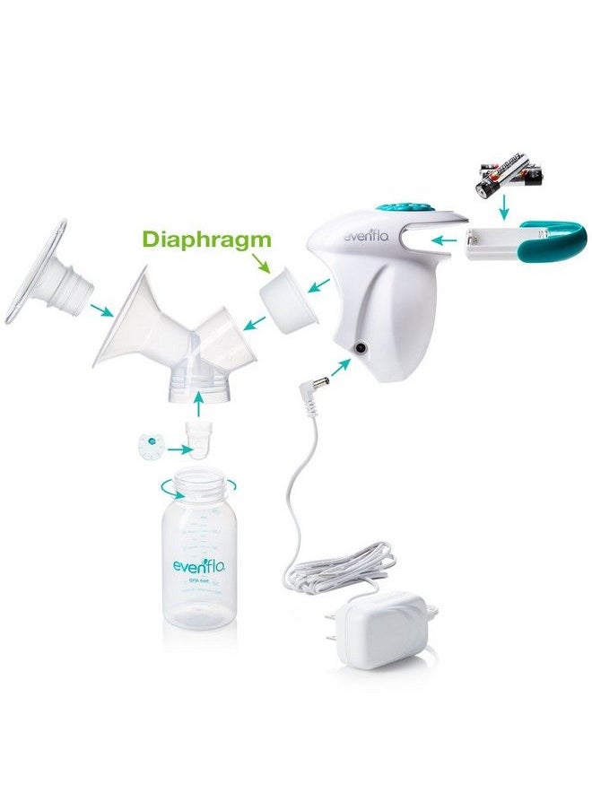 Evenflo Feeding أغشية سيليكون بديلة لمضخات الثدي المتقدمة (عبوة من قطعتين) شفافة  - Image 5