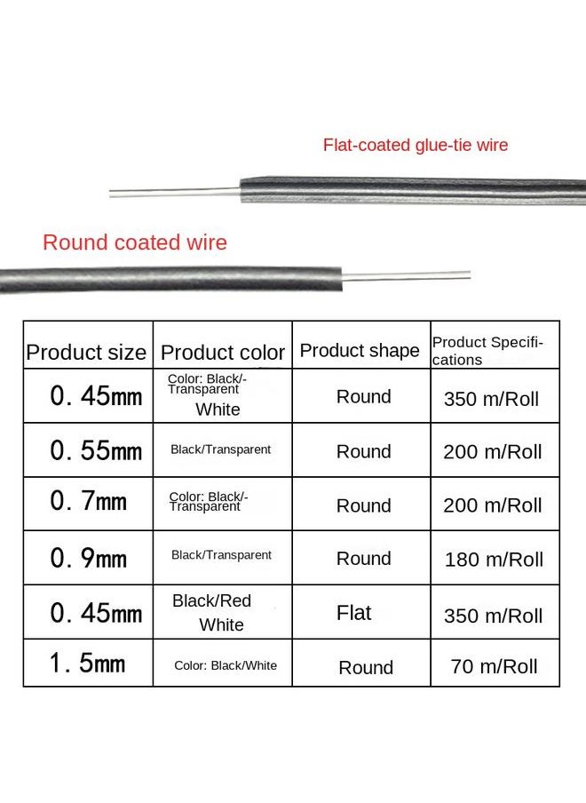 Bluejw Diameter 1.00mm Wrapping Iron Wire Wrapping Glue Binding Wire Binding Line 360 M Binding Belt Multicolor Postage  - Image 4