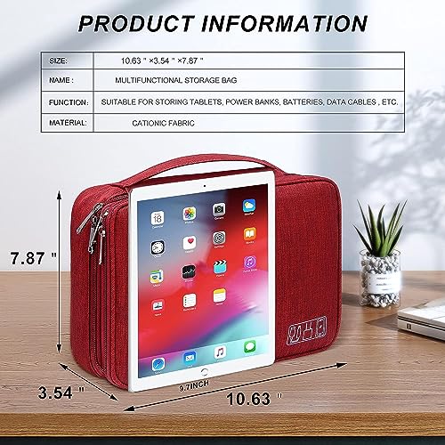 Styleys Electronics Organizer Gadget Bag Case Cable Organizer Bag for Travel Essentials, Tech Gifts, Cable Storage Bag as Travel Accessories for Phone, Cord, iPad (WineRed - S11029) - Image 4